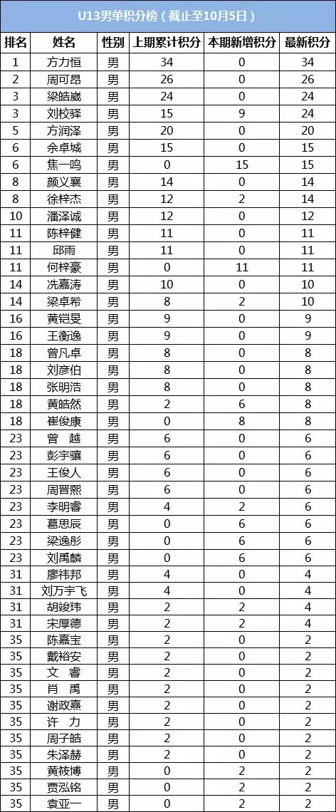 体育20190927184807