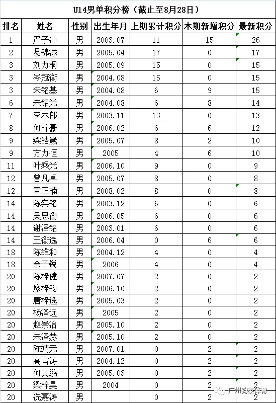 体育20190927172758 体育20190927172758