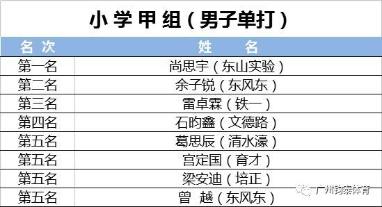 钧泰体育20190927145146